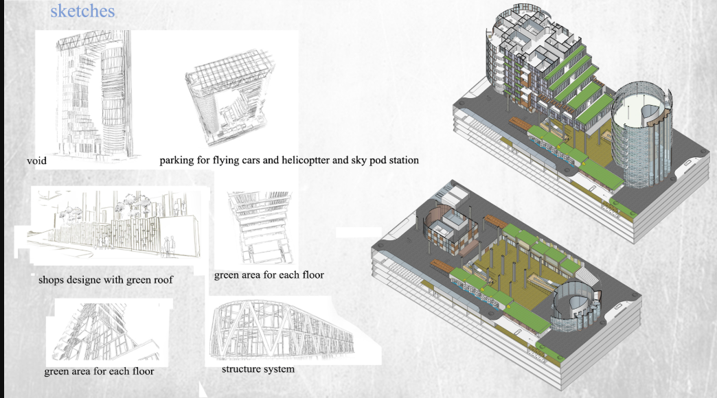 Concept sketches and axonometric views showcasing green terraces, flying car decks, and structural systems.