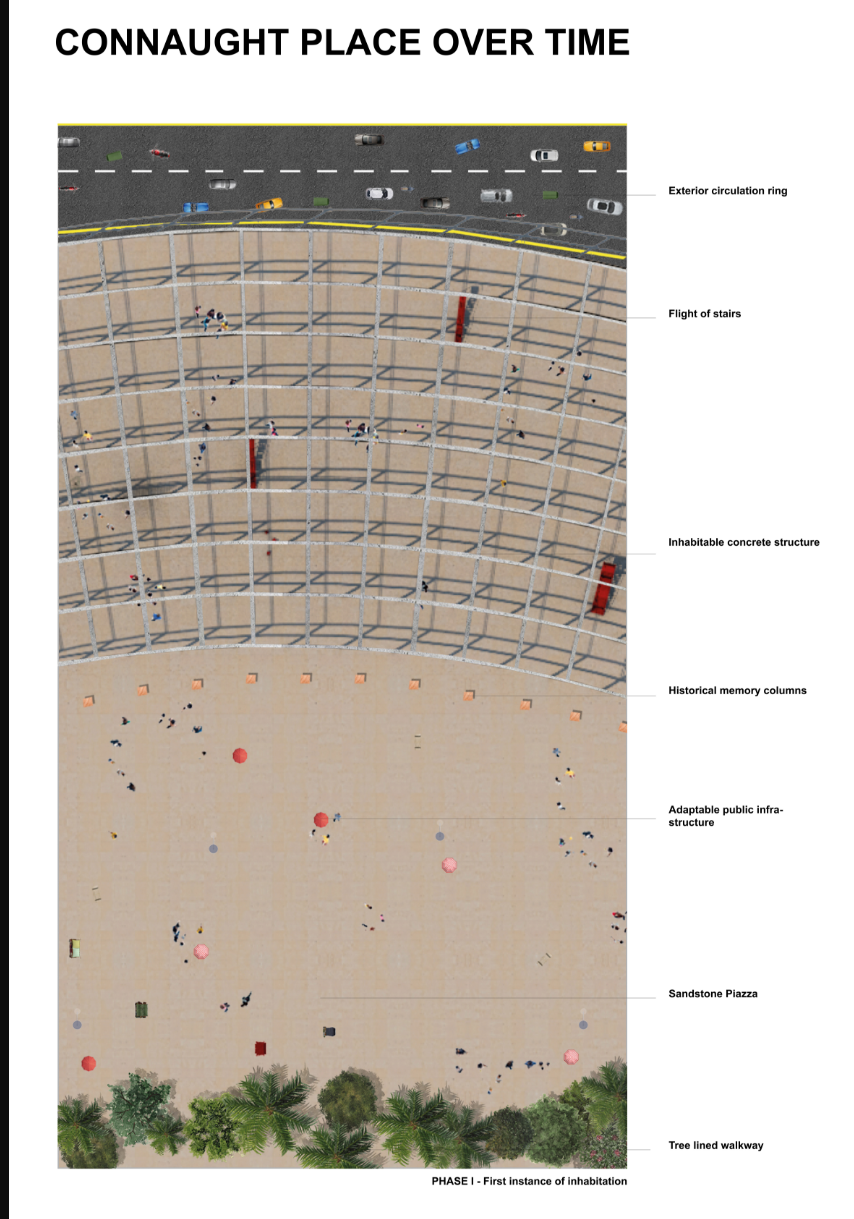 Initial framework laid for gradual occupation—marking the first instance of inhabitation beneath the concrete skeleton.