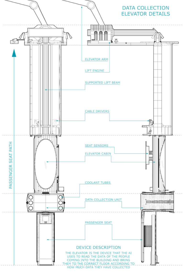 Technical elevation drawing detailing elevator mechanical systems and passenger cabin components
