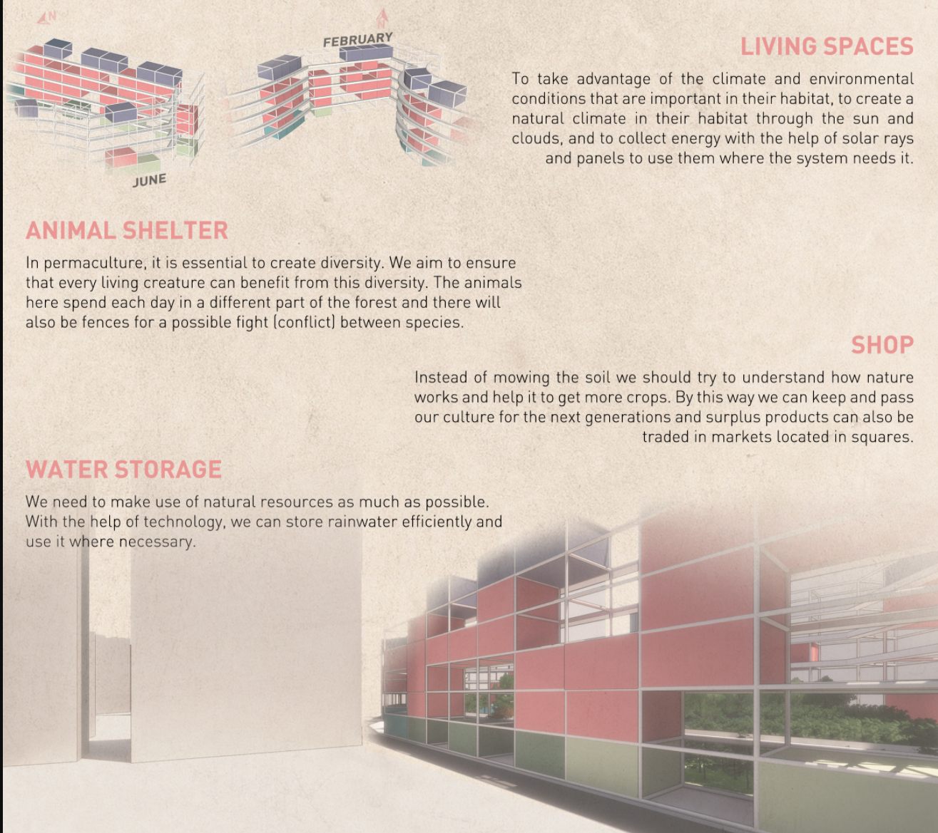 Functional zones support ecological balance with animal habitats, sustainable water systems, and self-sufficient living units.