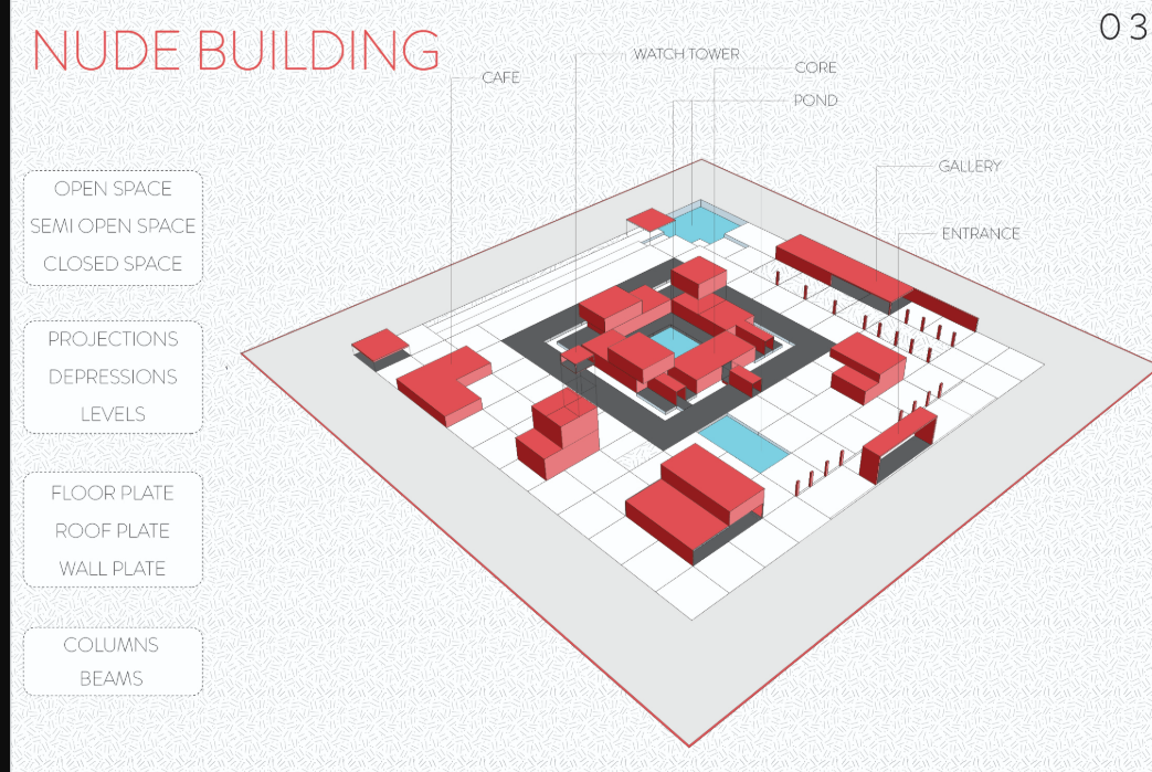 A flexible architectural layout featuring modular elements to accommodate varied cultural and communal functions.