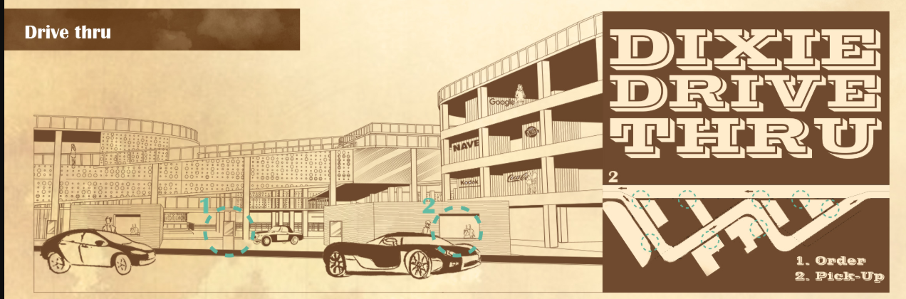 Section drawing showing the drive-through lanes with vehicles passing beneath the elevated structure