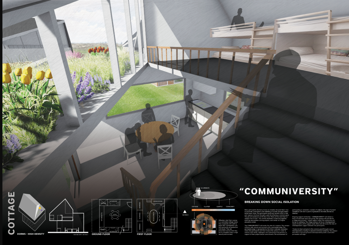A multi-level dormitory integrating communal dining and sleeping spaces with a garden terrace, fostering interaction and rehabilitation.