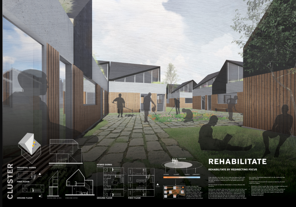 A village-like setting with individual and hybrid dorms arranged around a shared green courtyard designed to encourage reflection and engagement.
