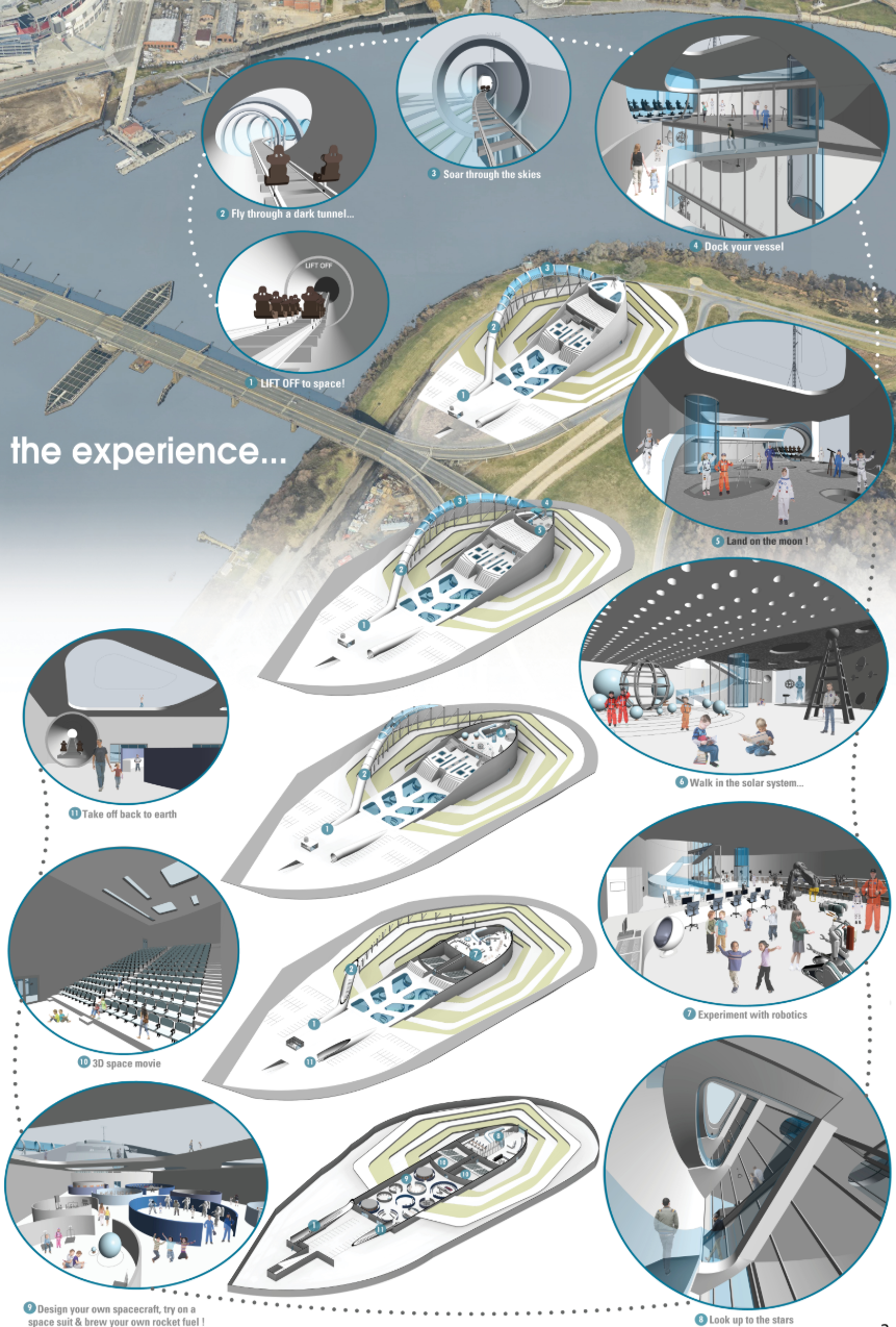 Exploded axonometric diagram with circular vignettes illustrating interior spatial sequences and visitor circulation
