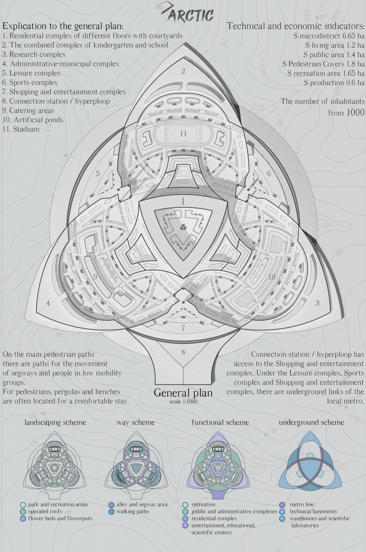 Modular zoning plan showing interconnected residential, recreational, and civic complexes with pedestrian and hyperloop access.