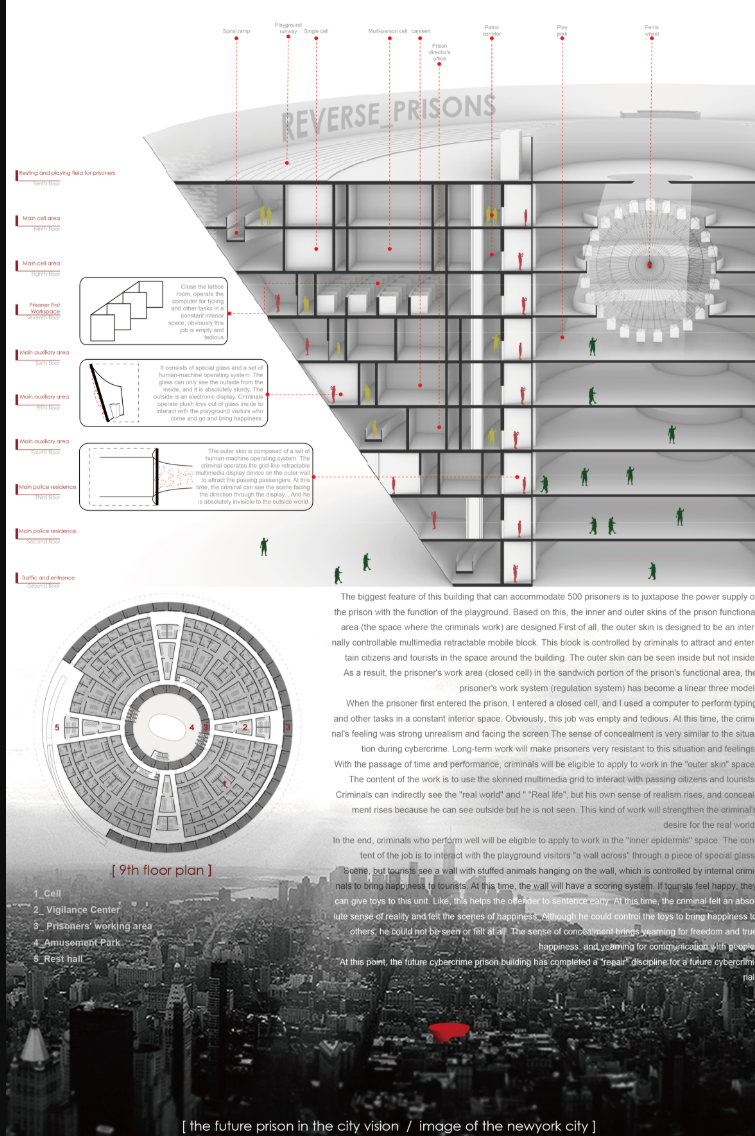 Section drawing revealing multi-story prison cells arranged around a central panopticon with annotated details and cityscape below