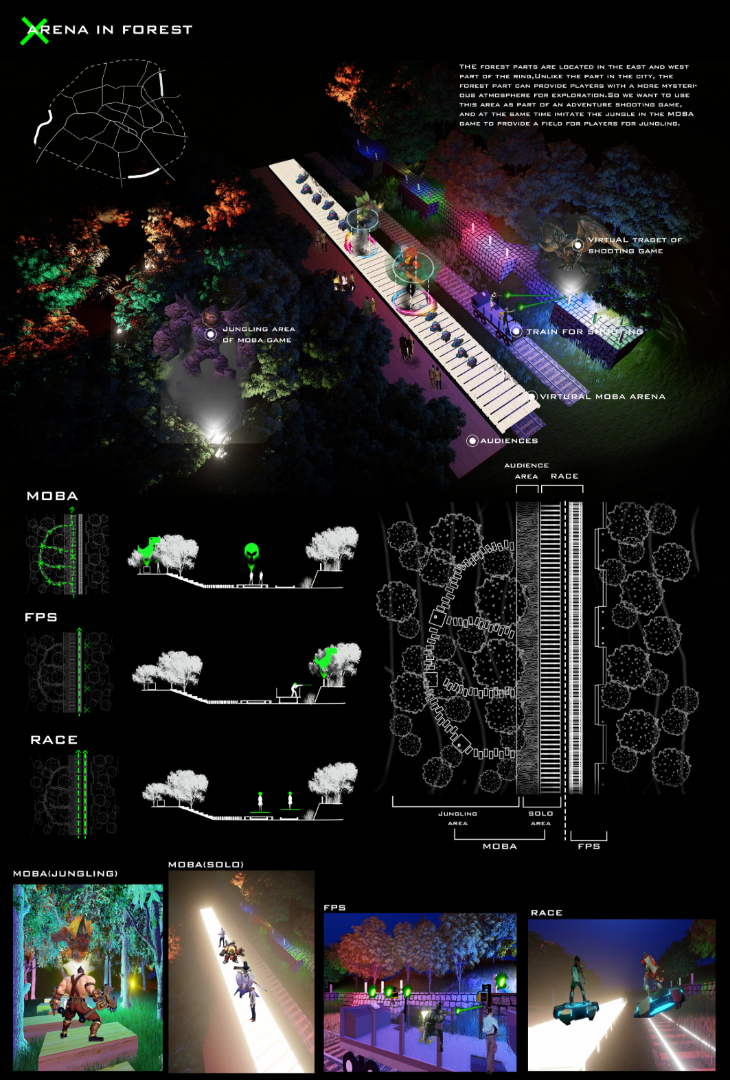 Nature merges with digital gaming in this forest-based arena—featuring jungling zones, shooting targets, and MOBA terrain.