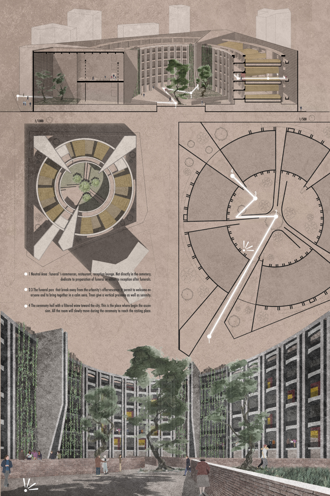 Sectional view and ceremonial path of the vertical cemetery, connecting neutral zones to the final resting spaces.