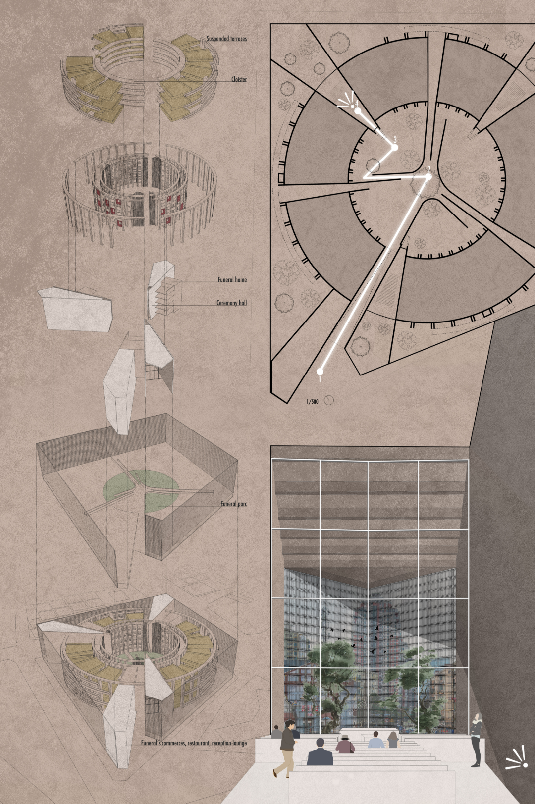 Exploded axonometric revealing programmatic layers—from funeral park to suspended terraces above the cloister core.