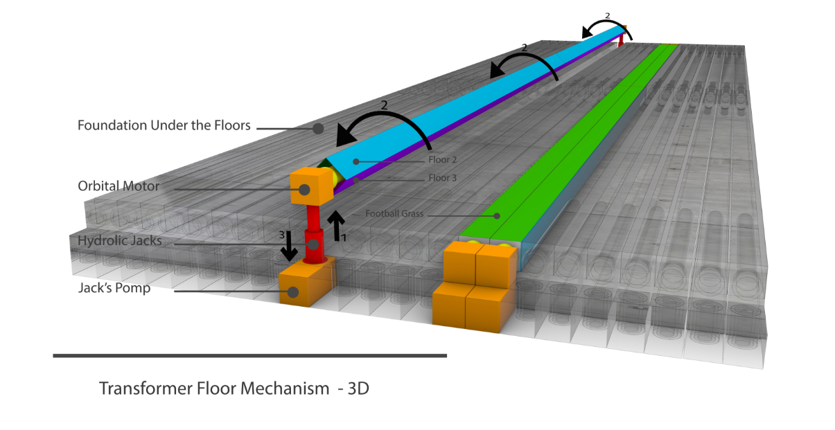 Technical visualization of the adaptive floor system, engineered for multi-sport conversion.
