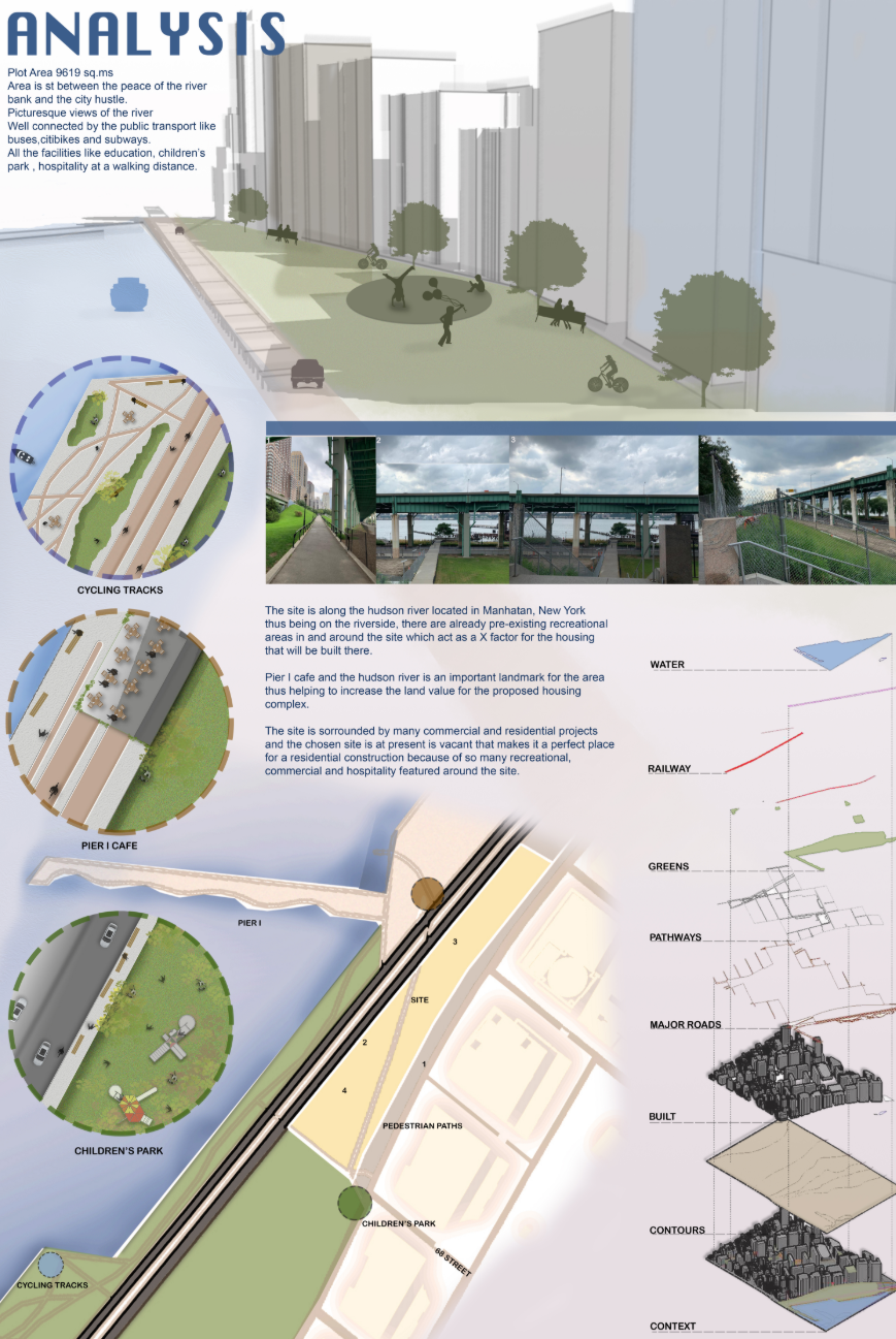 Strategic riverside plot with adjacent parks, transport links, and pedestrian access to community infrastructure.