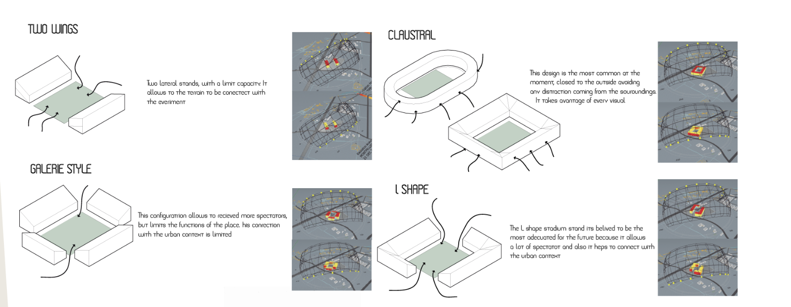 Diagram comparing traditional and innovative stadium seating configurations with spatial performance insights.
