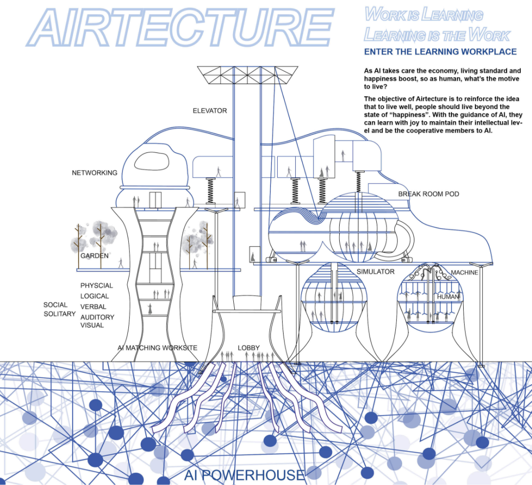 Sectional drawing showing interconnected pod-like volumes suspended above a networked infrastructure layer