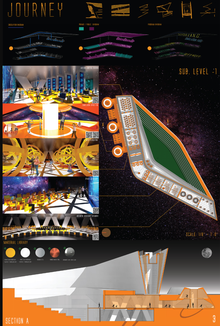 Interactive simulations, control pods, and space academy chambers invite visitors to train like astronauts through immersive design.