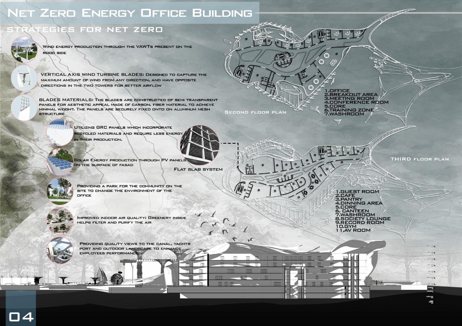 Reflection: What This Project Taught Me