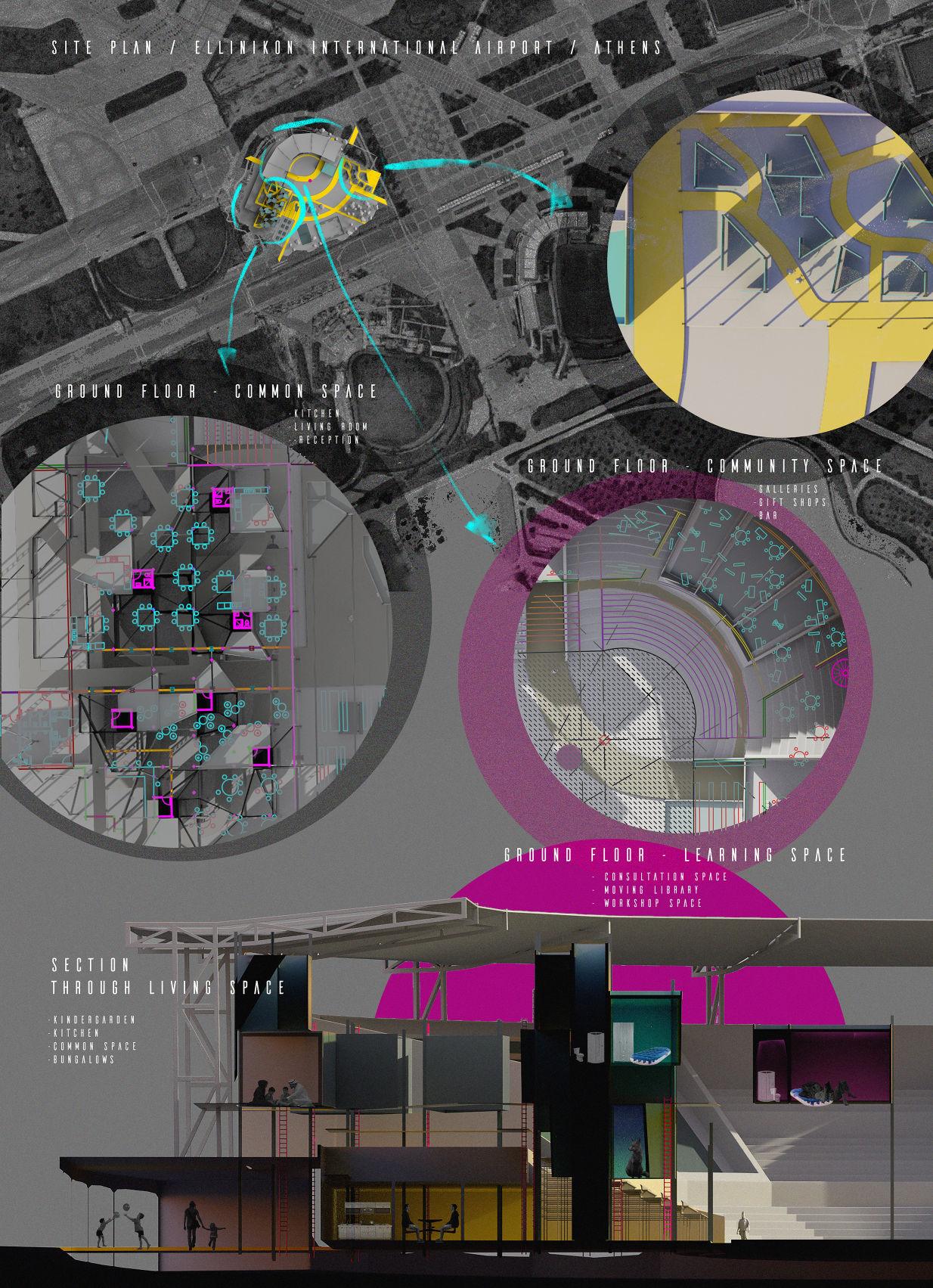 Site plan and floor plan diagrams with circular insets showing program distribution across three levels