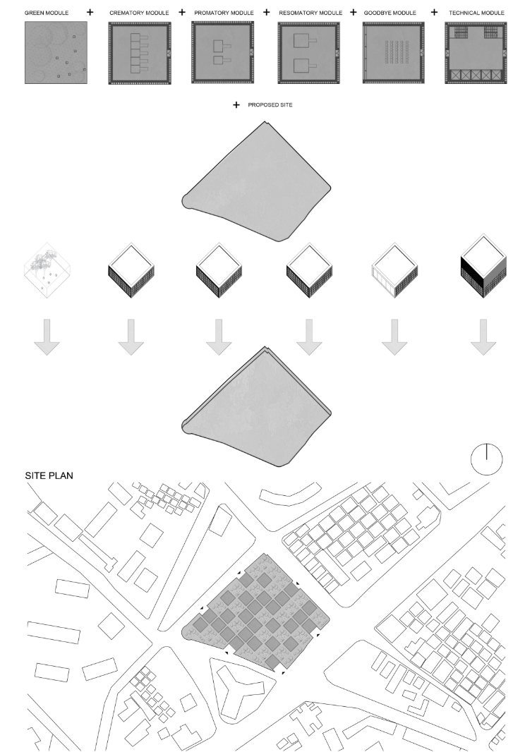 Modular units—green, crematory, promatory, resomatory, farewell, technical—combine to form a flexible, future-ready cemetery.