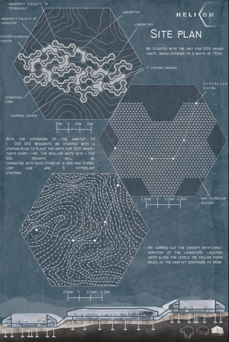 The habitat expands through modular units connected via hyperloop and informed by topographical constraints.