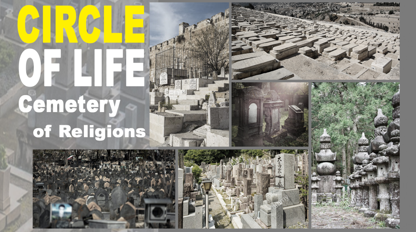 Global references showing traditional cemeteries across cultures, informing the design's interfaith vision.