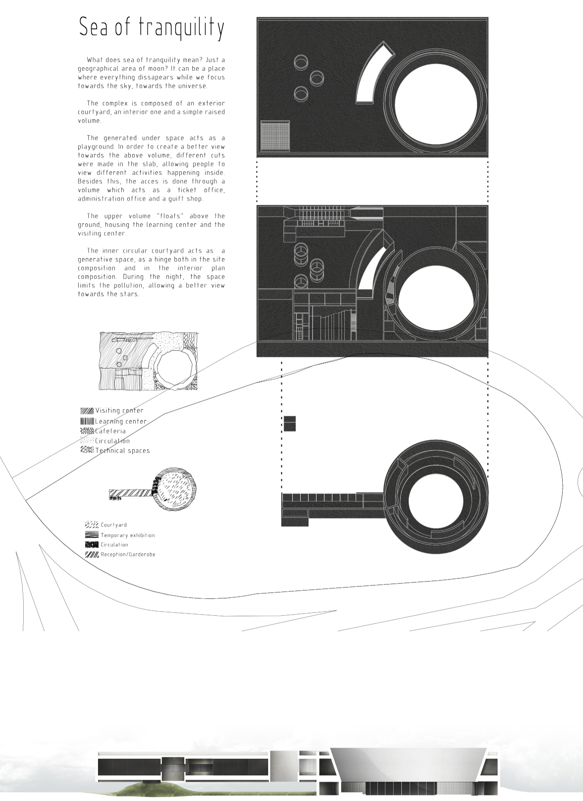 Spatial diagrams highlighting the circular courtyard and floating volume.