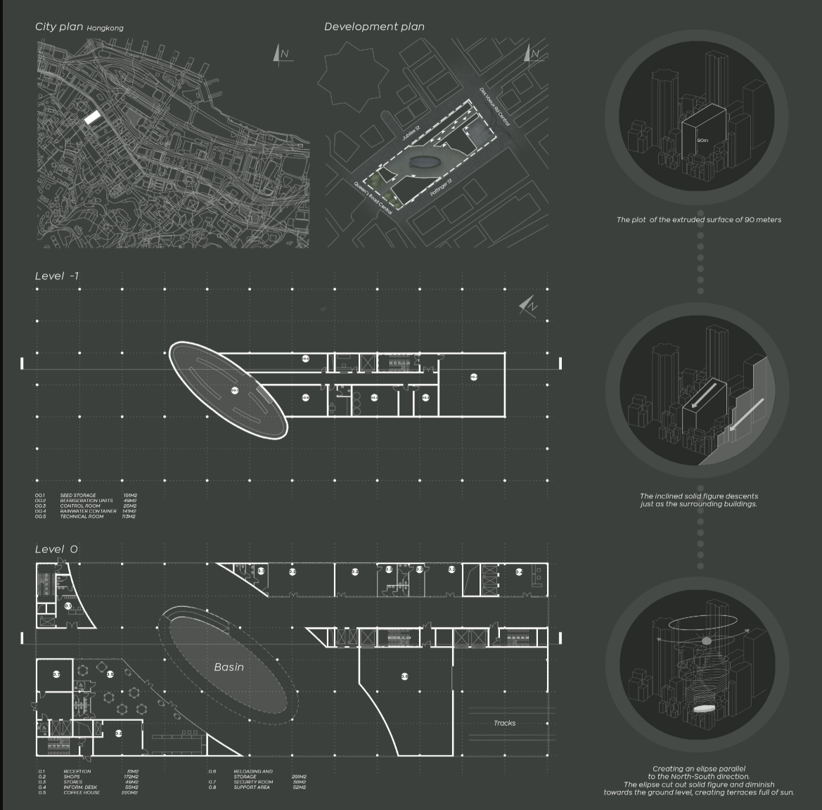 City and development plans showing the site context, elliptical massing strategy, and sectional transformation in response to the urban fabric.
