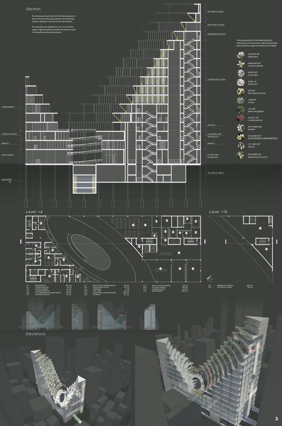 Section and elevations explaining programmatic layering—from seed bank to capsule hostel—and the vertical ecological system.