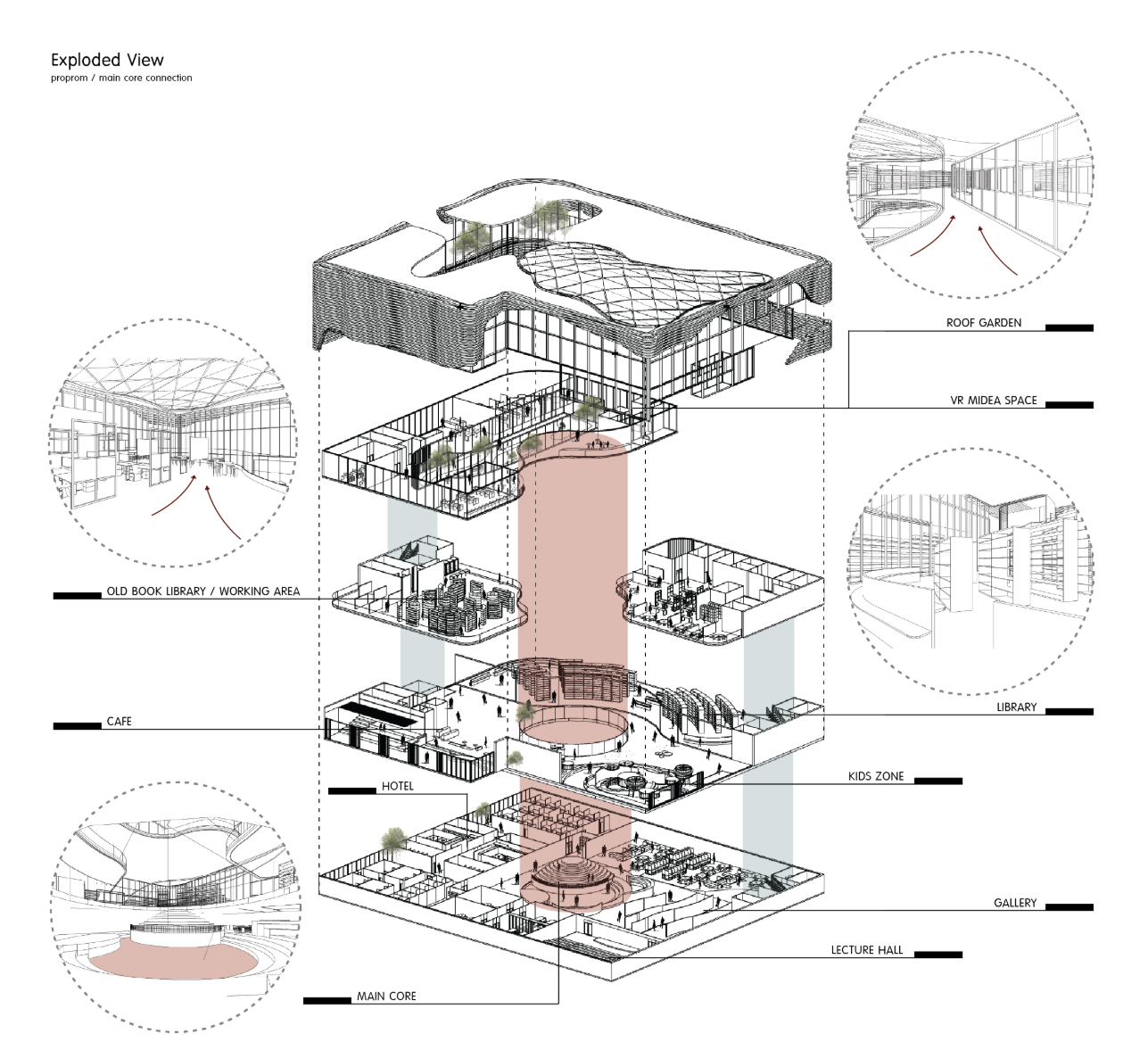 Nighttime exterior view of the curvilinear library as a glowing heart of the city.