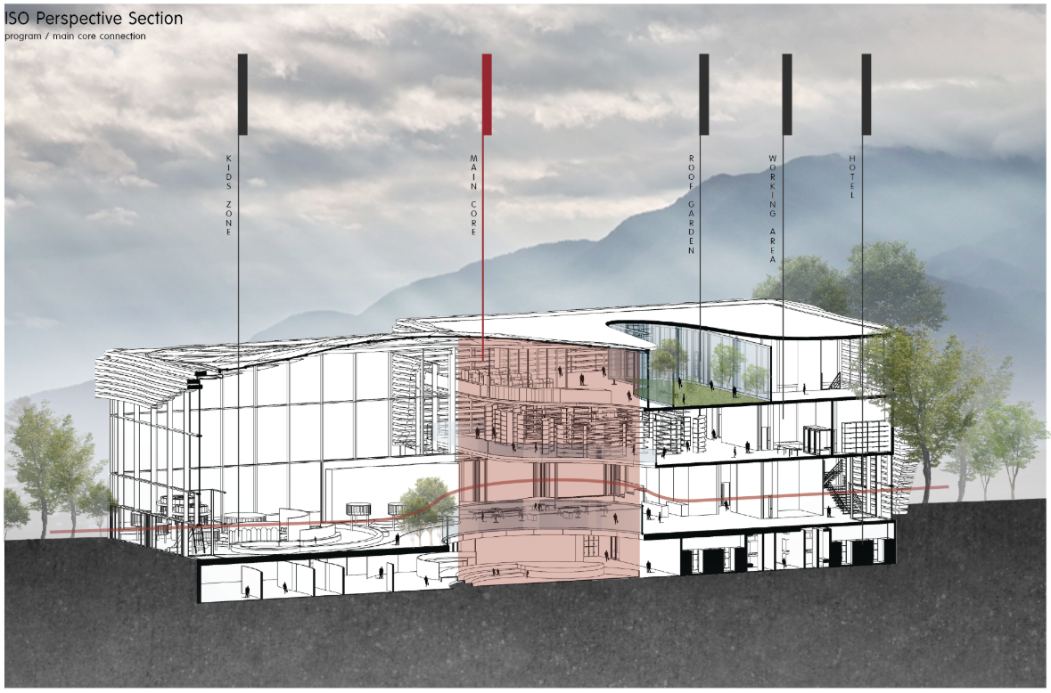 Vertical sections illustrating layered public functions and the central heart-like core.