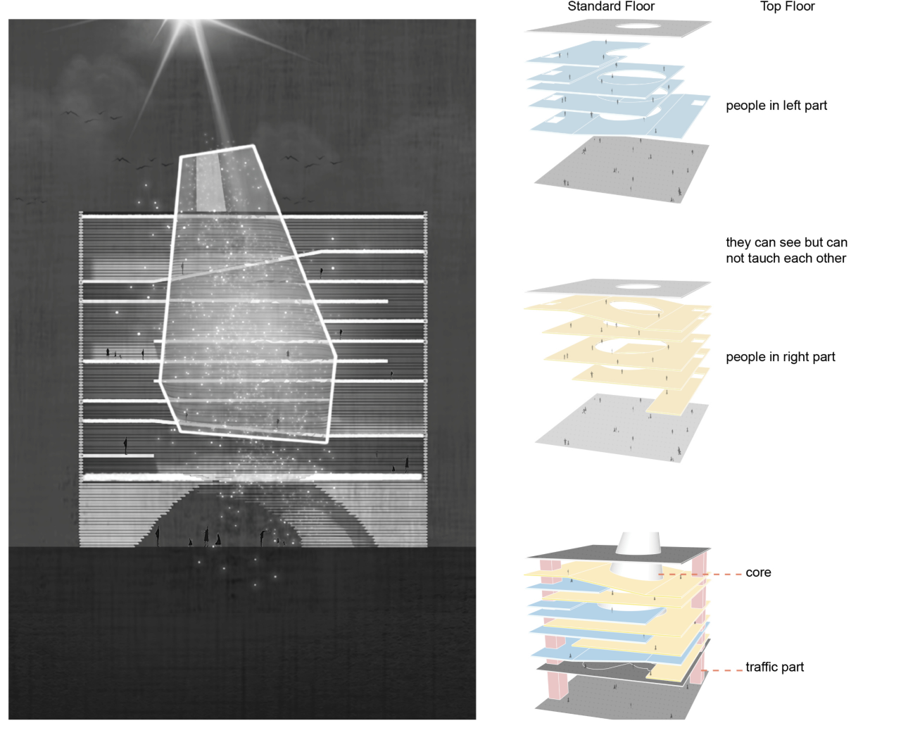Separated yet visible, the living and the departed share space across mirrored vertical paths.