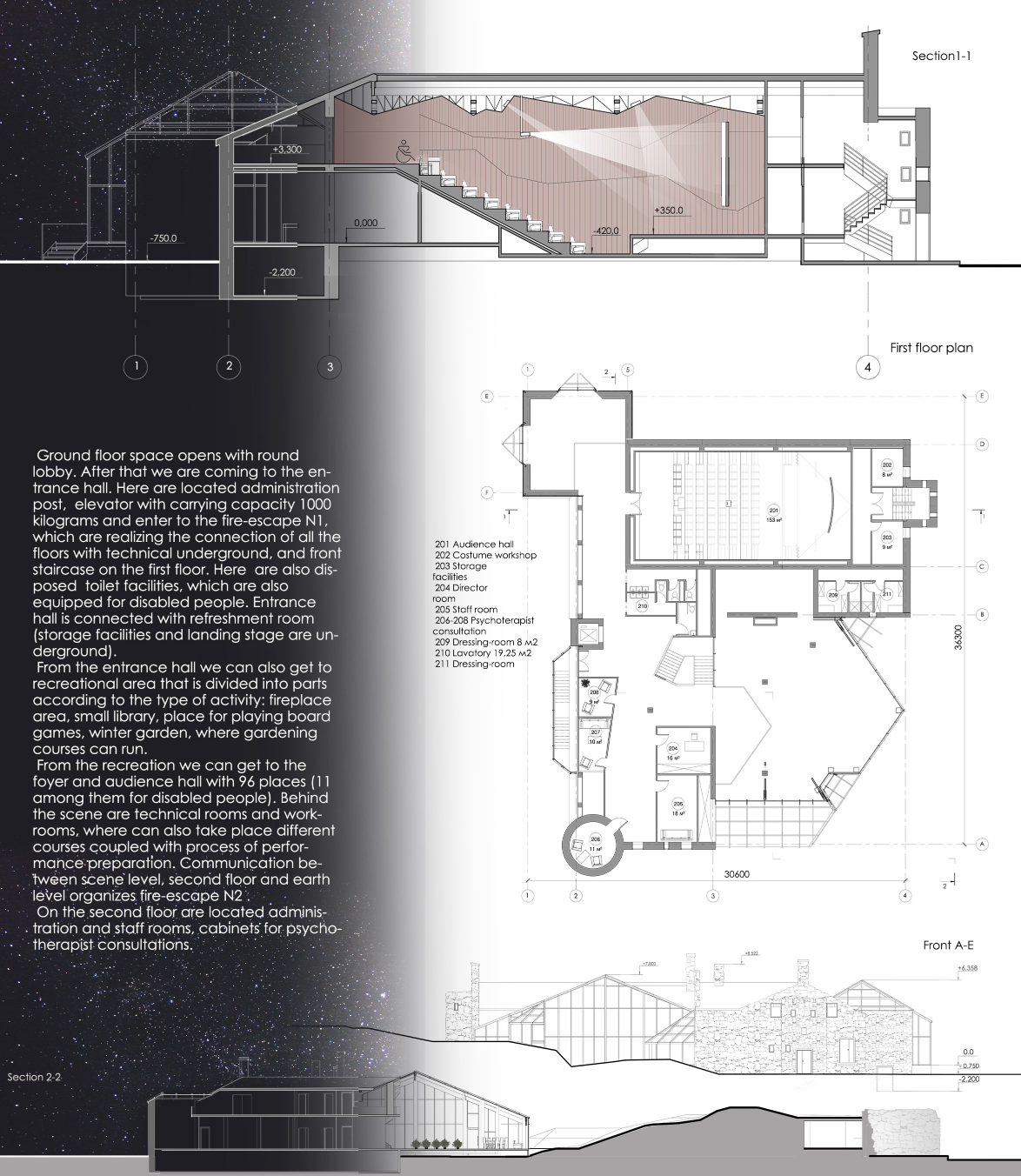 Detailed floor plan and sectional drawings highlighting accessibility, spatial programming, and therapeutic flow from entry to retreat.