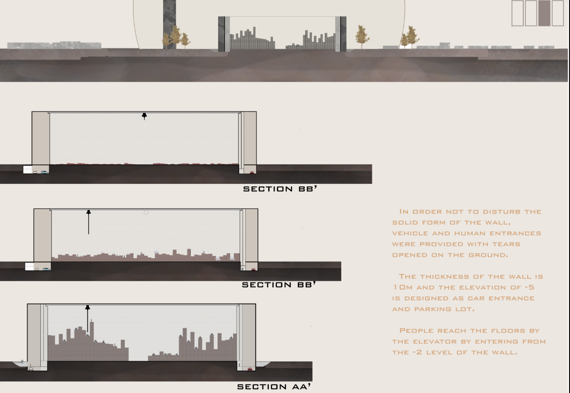 Section drawings showing vertical circulation through a wall with underground parking and elevated access levels
