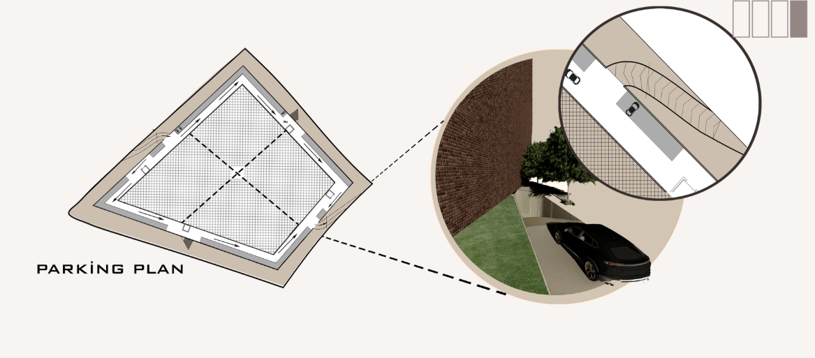 Parking plan diagram with detail callout showing a vehicle beneath a perforated paving surface and tree planting