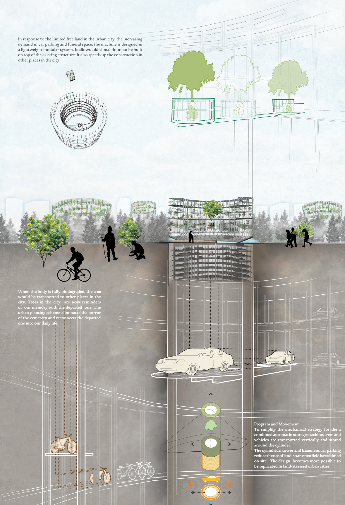 Exploded section showing the burial machine’s vertical transport system for vehicles, tree pods, and sustainable urban use.