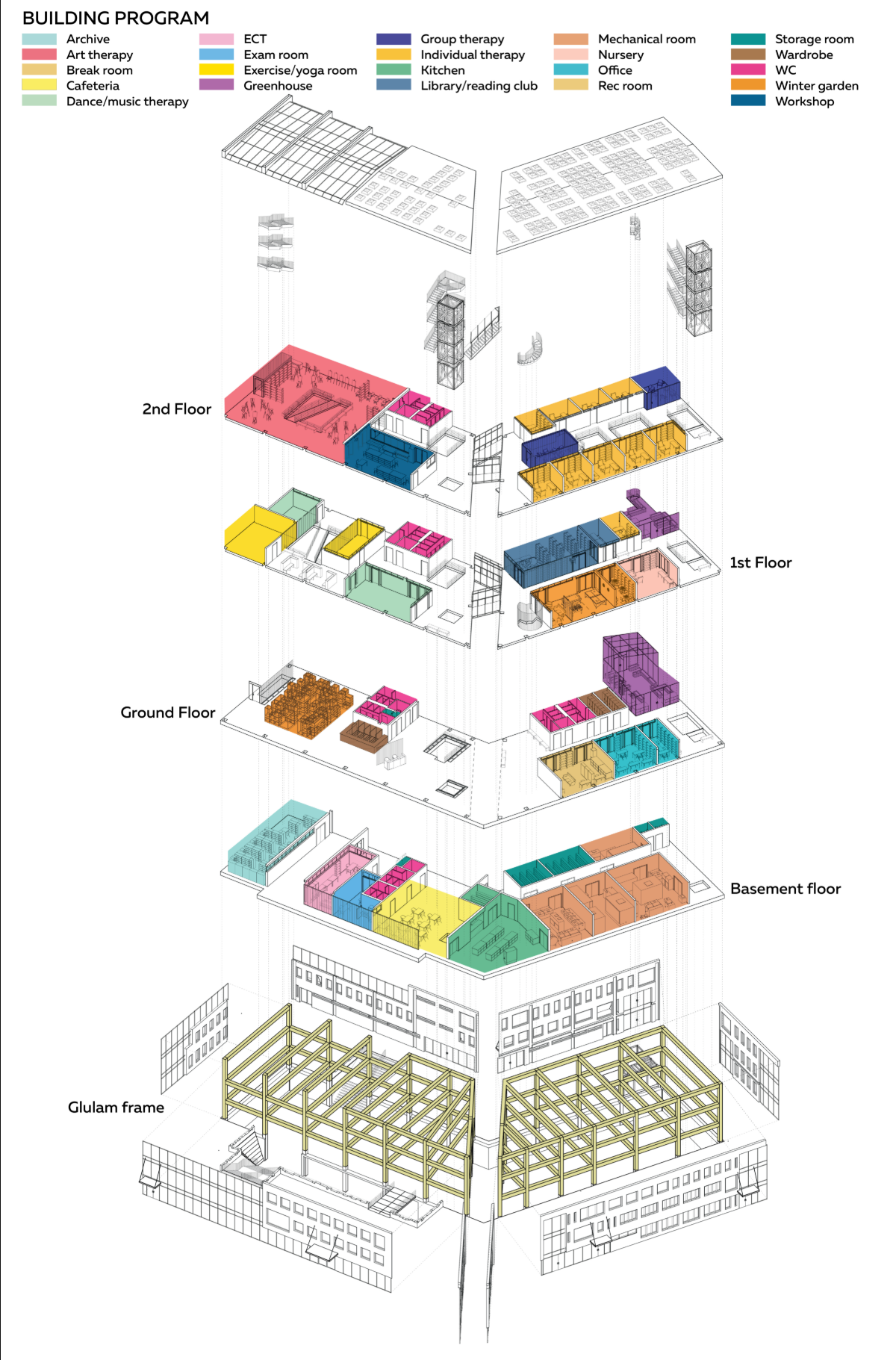 Layered program distribution reveals a rich mix of therapy, recreation, and utility spaces structured by a glulam frame.
