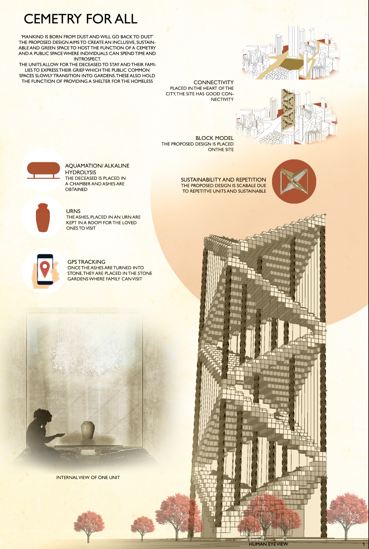 Modular tower with aquamation, GPS-based memorials, and green terraces for sustainable remembrance.