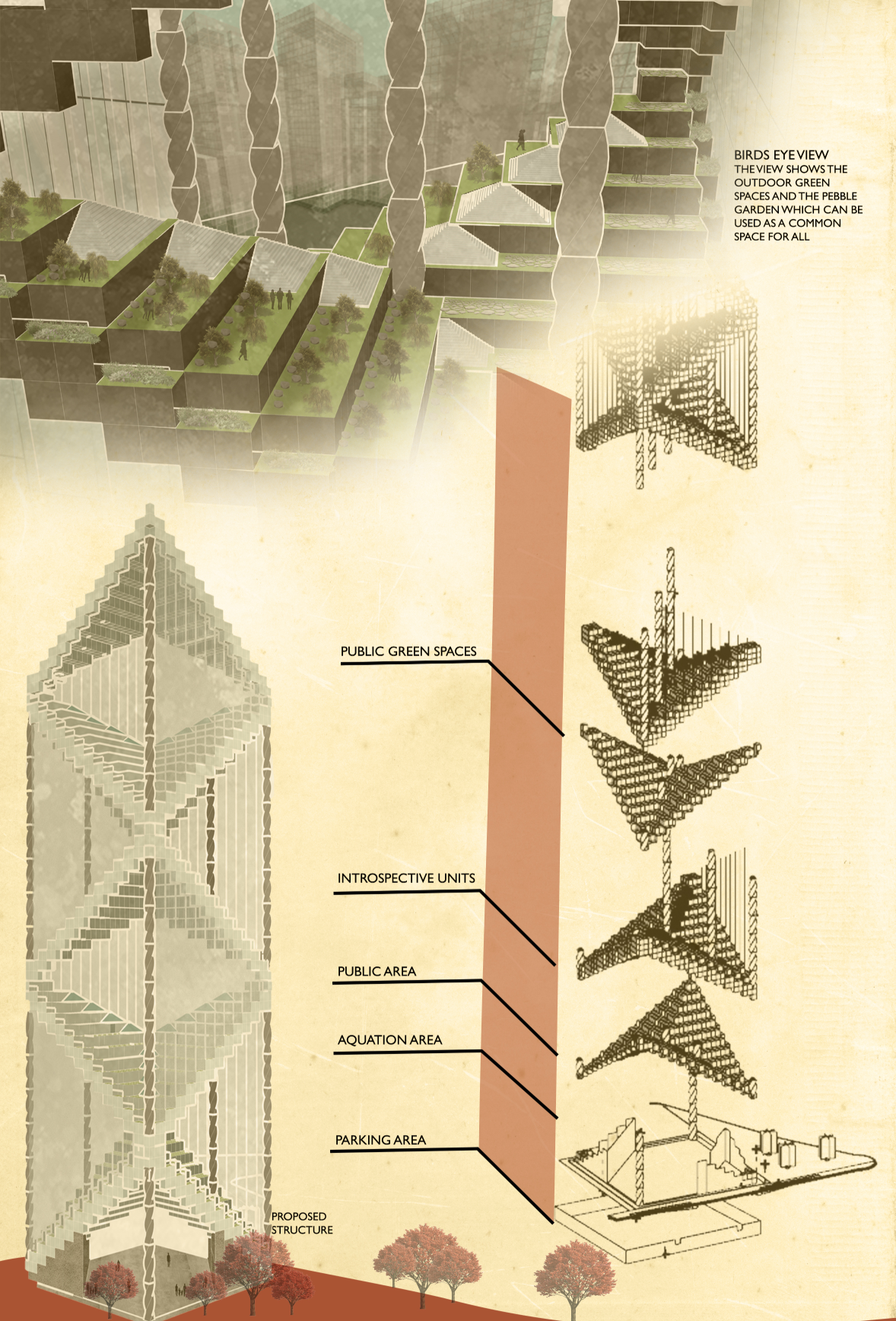 Bird’s eye view of stepped green gardens integrated into the vertical structure.