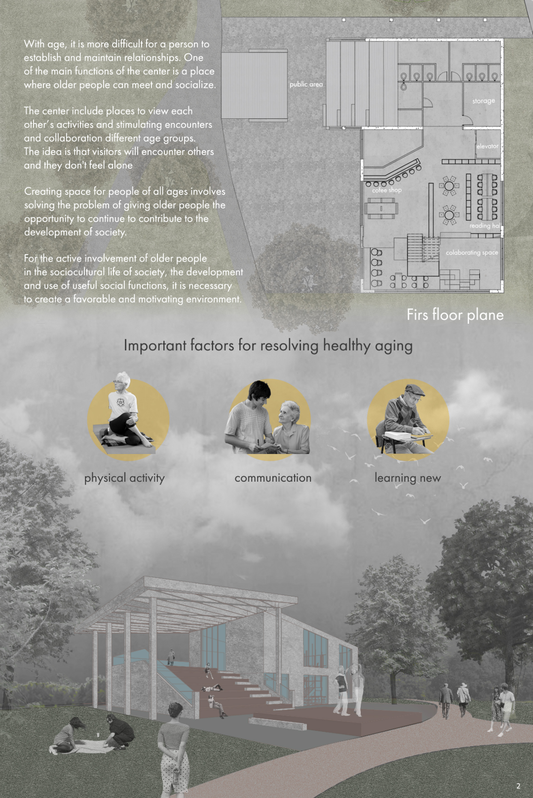 The ground floor fosters healthy aging with collaborative spaces, a café, and key activities promoting communication, mobility, and learning.