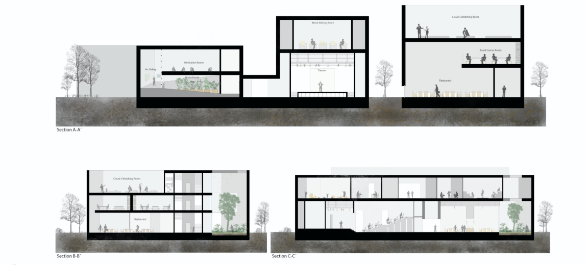 Cut-through views of the building reveal zones for meditation, gardening, cloud-watching, and mindful pause.
