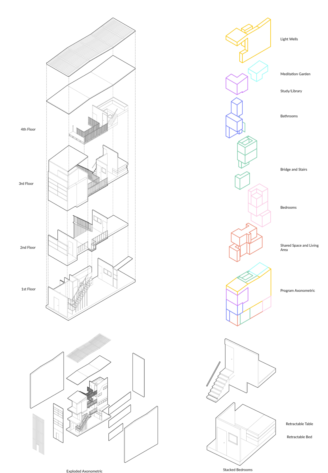 Axonometric drawings showing the stacked floor layouts with internal staircases and room divisions