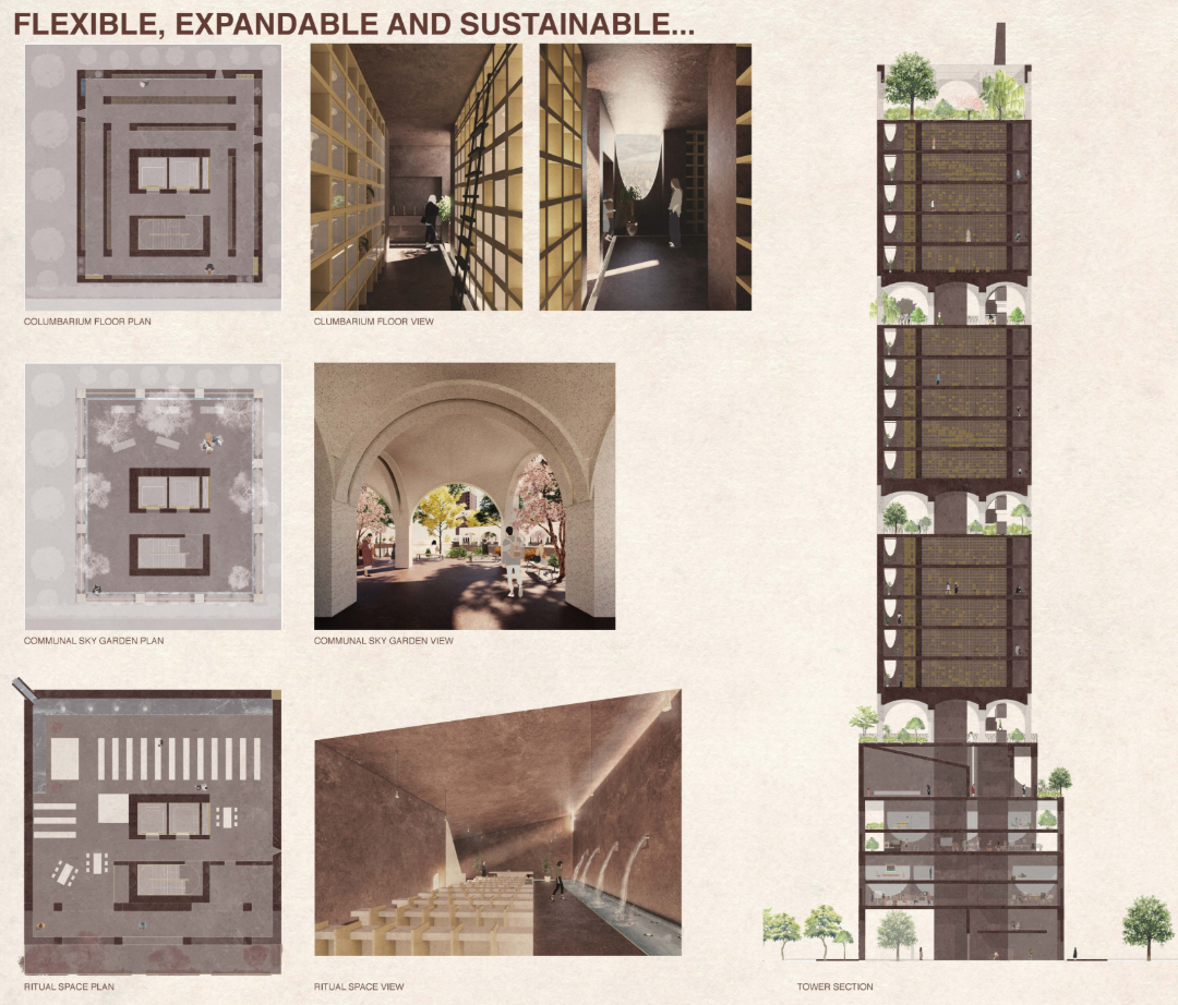 Sectional drawings and interior views showcasing columbarium floors, communal gardens, and ritual spaces.