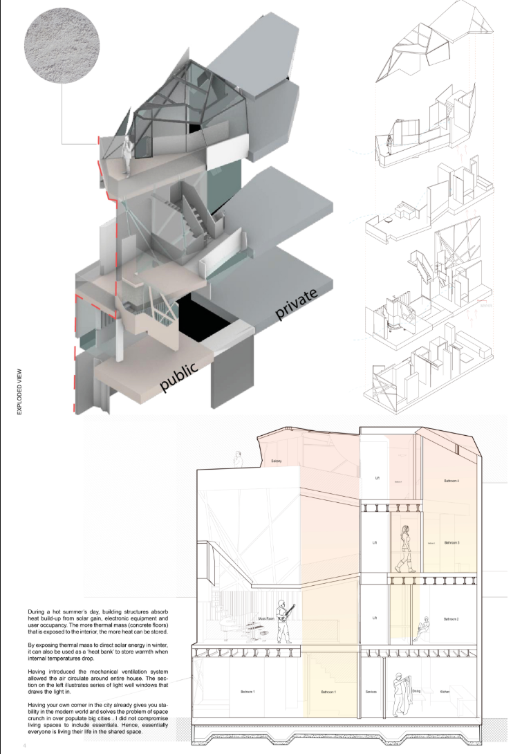 Cut-through view illustrating passive solar heating, thermal mass, and ventilated living for energy efficiency.