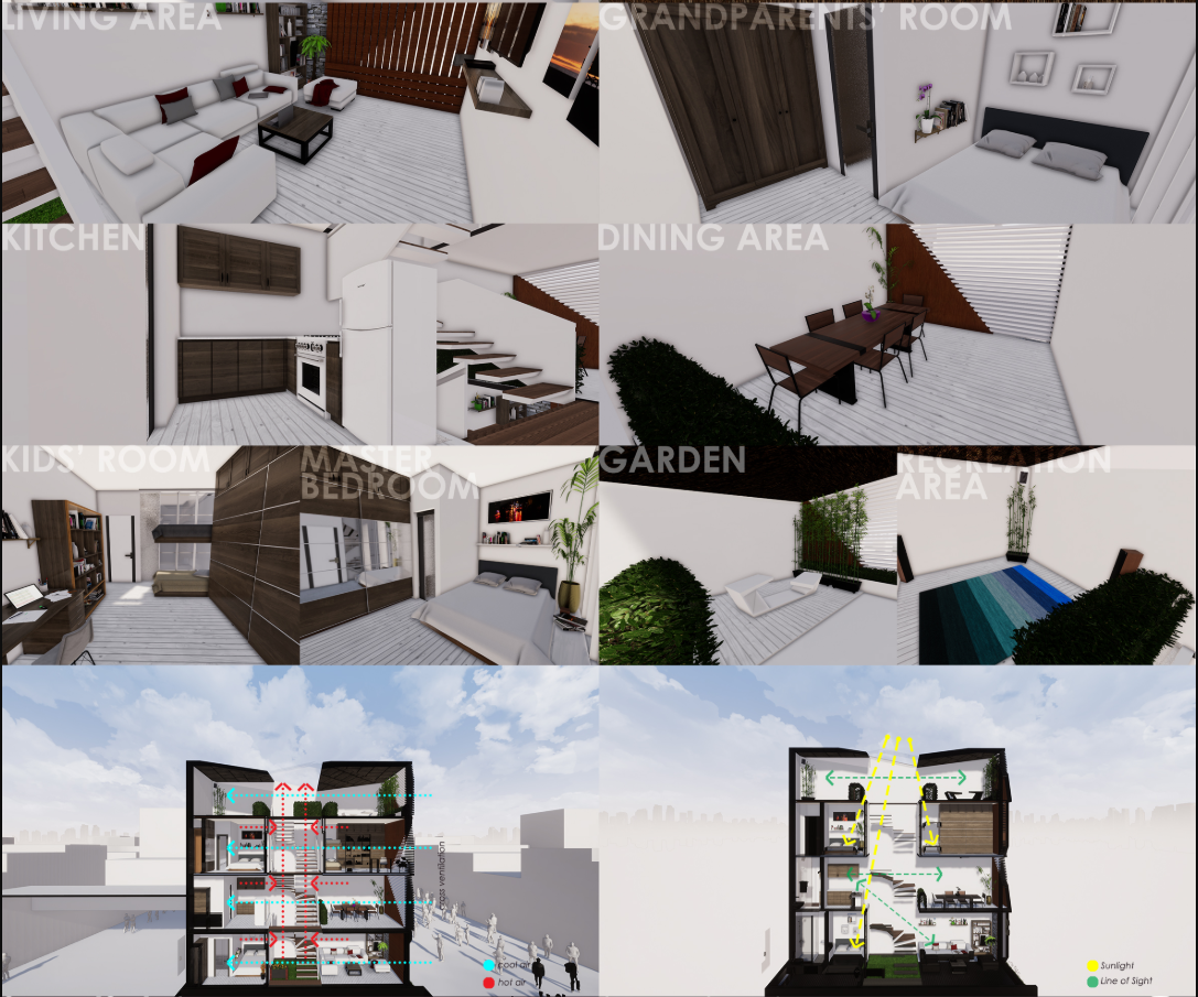A layered micro-home: every corner is programmed for privacy, air circulation, daylight, and generational connection.