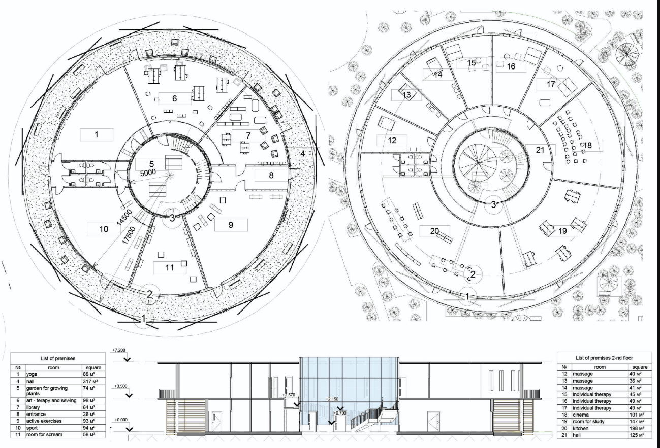 Circular zoning reflects the therapeutic cycle—from active engagement to quiet introspection.