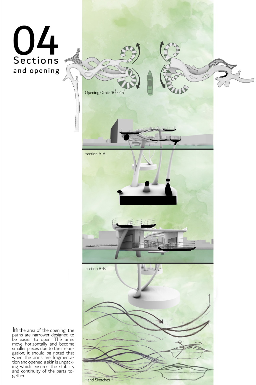 Section drawings showing the bridge's sculptural profile and internal circulation with hand sketches