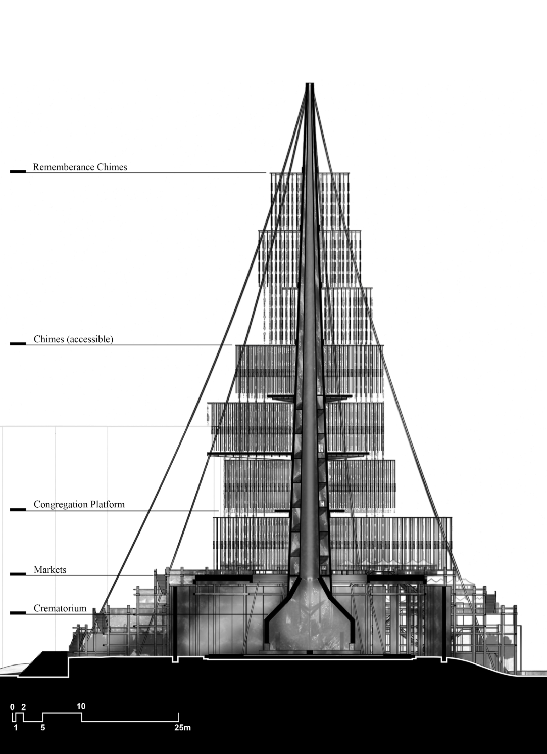 Detailed elevation showing spatial hierarchy of remembrance: crematorium at base, public spaces above, and chimes ascending skyward.