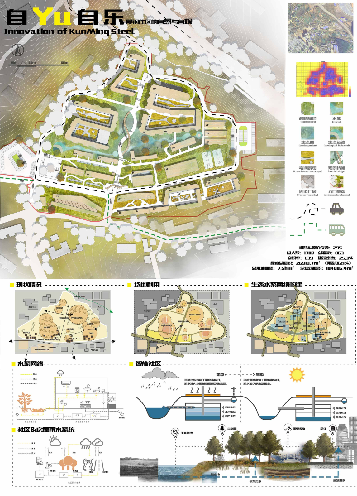 Site master plan showing terraced development zones with landscape diagrams and sectional studies below