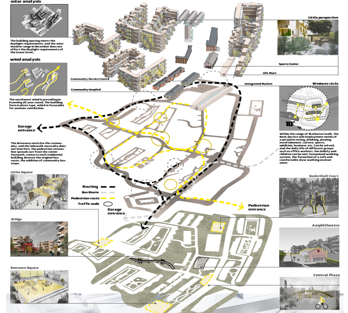 Aerial axonometric diagram showing circulation routes through terraced housing blocks with surrounding vignettes
