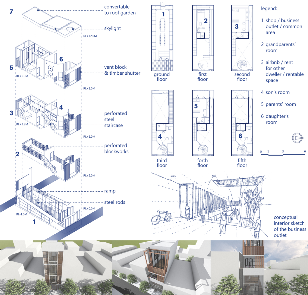 Layered diagram of the home showcasing programmatic distribution, natural lighting strategies, and rooftop adaptability.