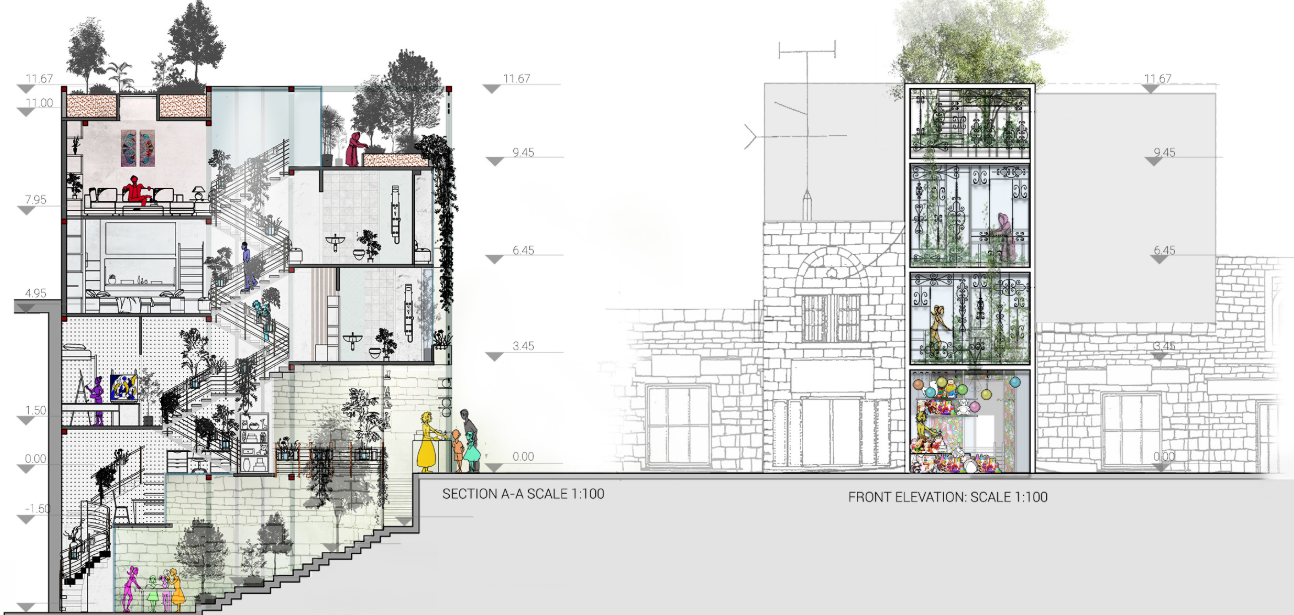 Building section and front elevation drawings showing multi-level spaces with stairs, planted terraces and figures